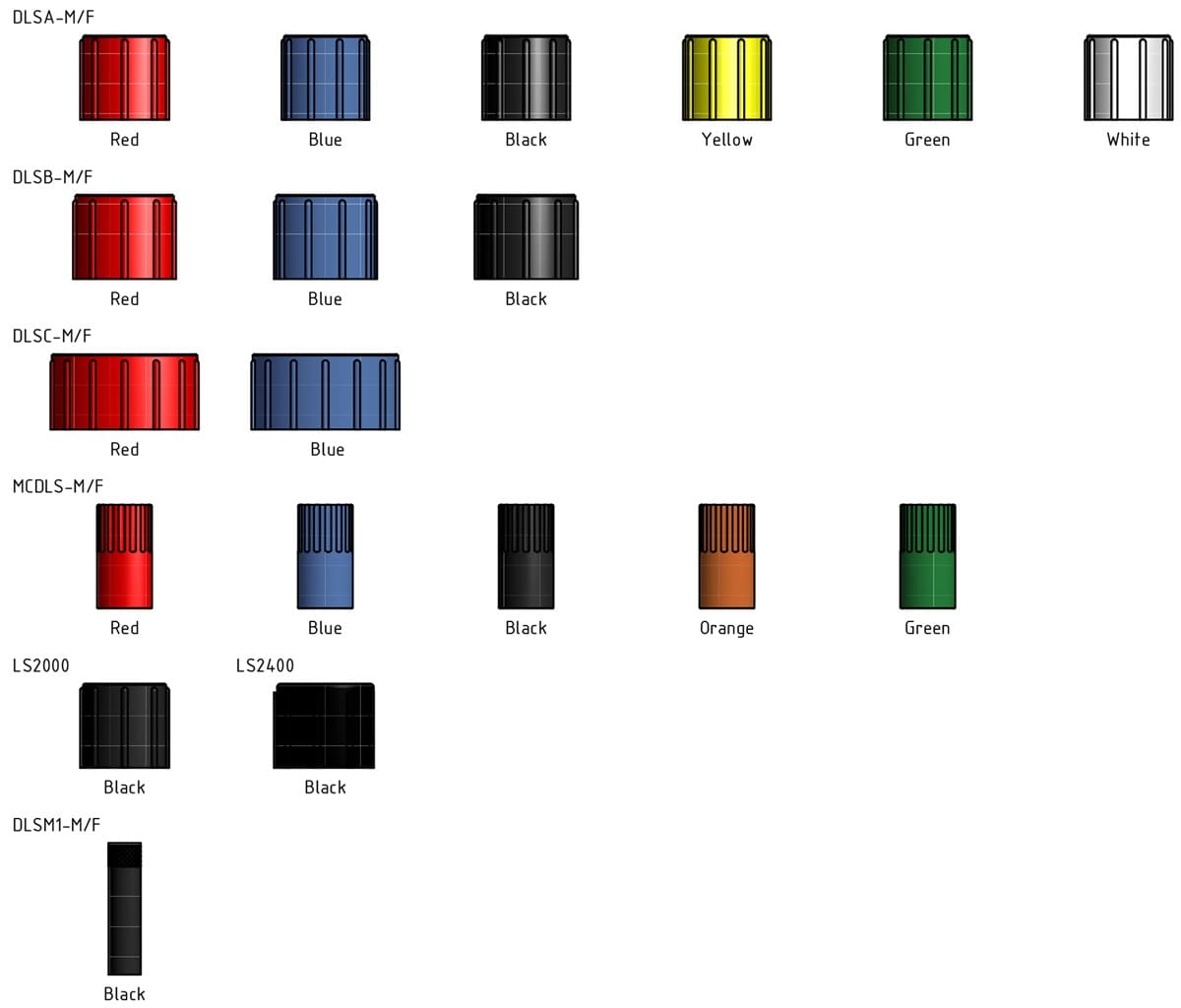 Locking sleeves Ocean Innovations