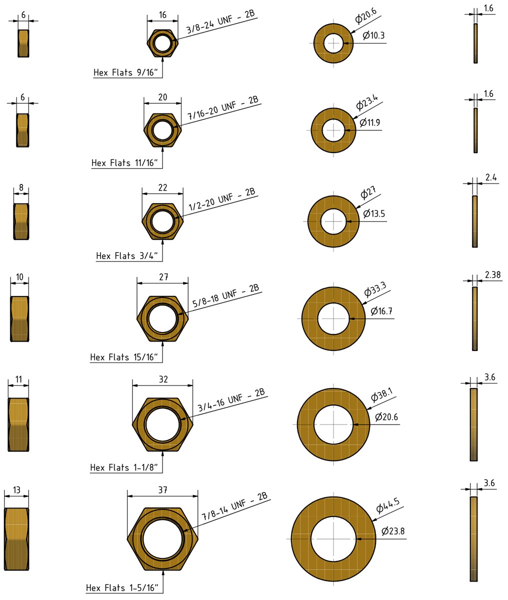 Nuts and washers Ocean Innovations