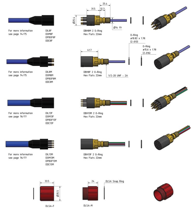SubConn Circular Double ORing Ocean Innovations