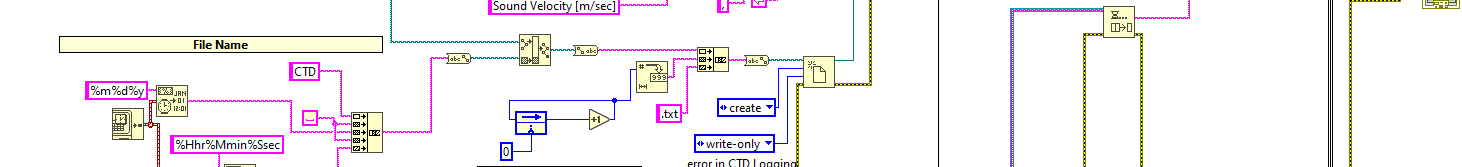 Labview Code